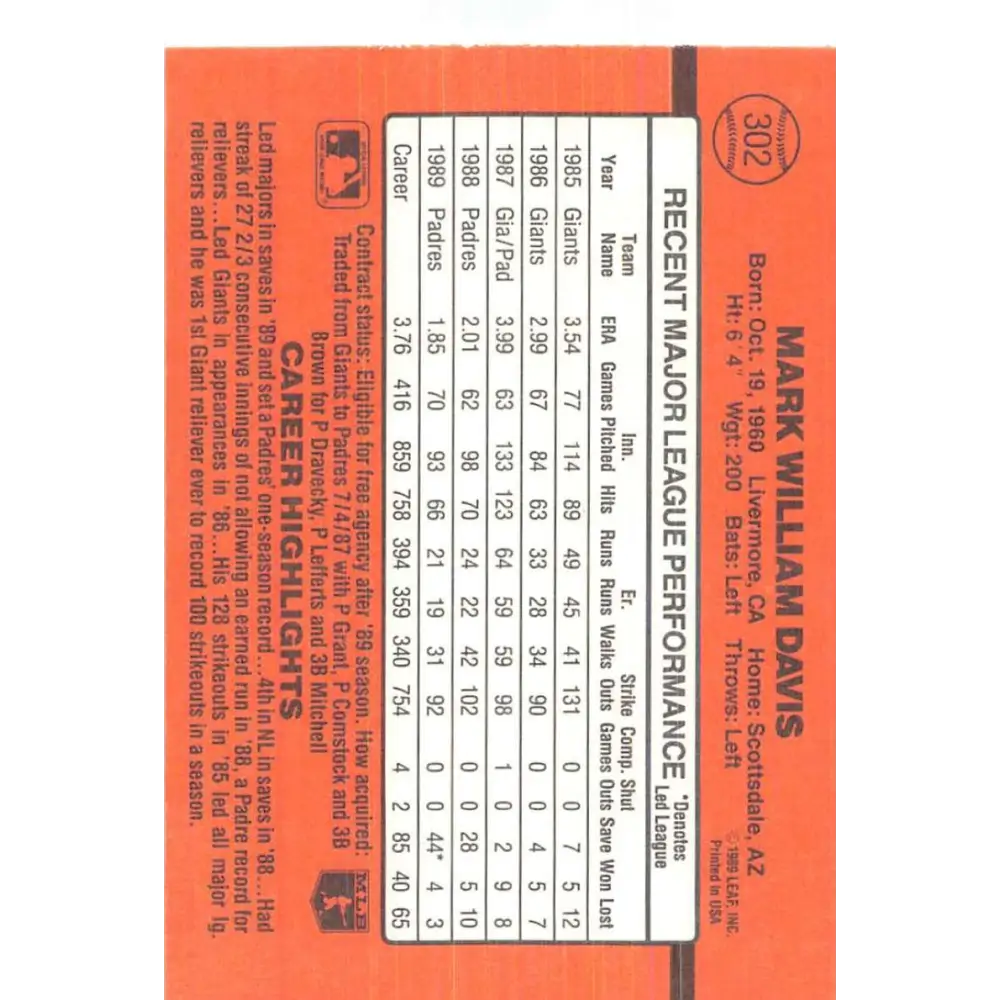 1990 Donruss #302 Mark Davis VG-EX San Diego Padres Baseball Card Image 2