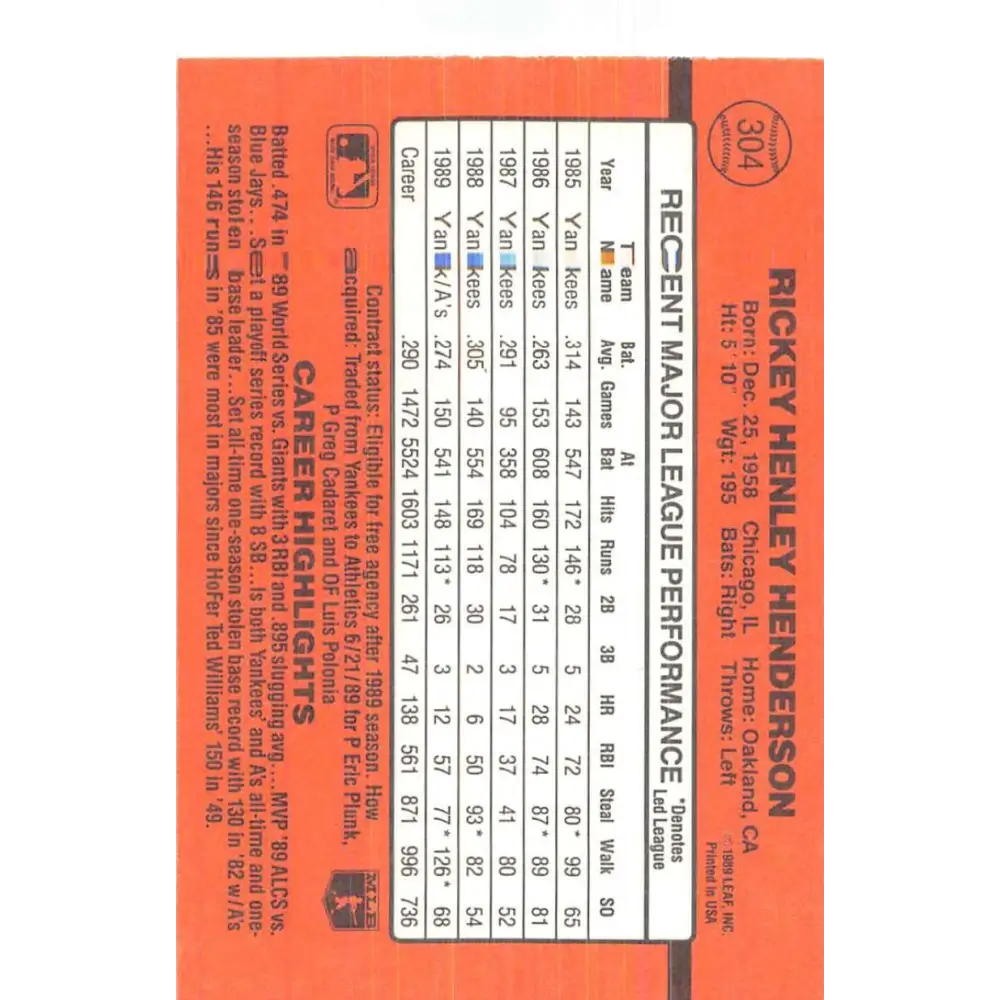 1990 Donruss #304 Rickey Henderson VG-EX Oakland Athletics Baseball Card Image 2