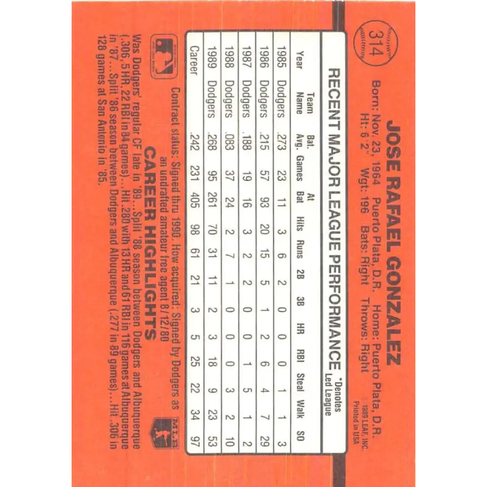 1990 Donruss #314 Jose Gonzalez VG-EX Los Angeles Dodgers Baseball Card Image 2
