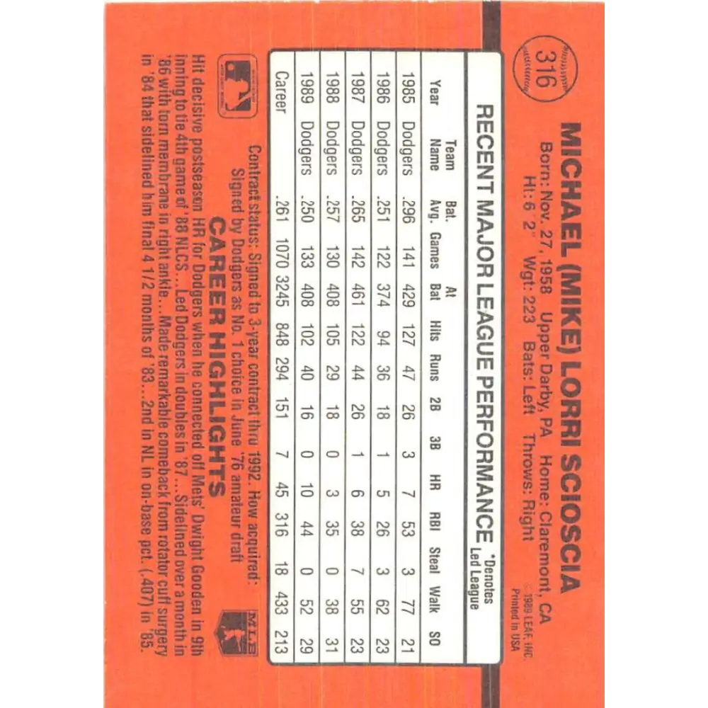 1990 Donruss #316 Mike Scioscia VG-EX Los Angeles Dodgers Baseball Card Image 2