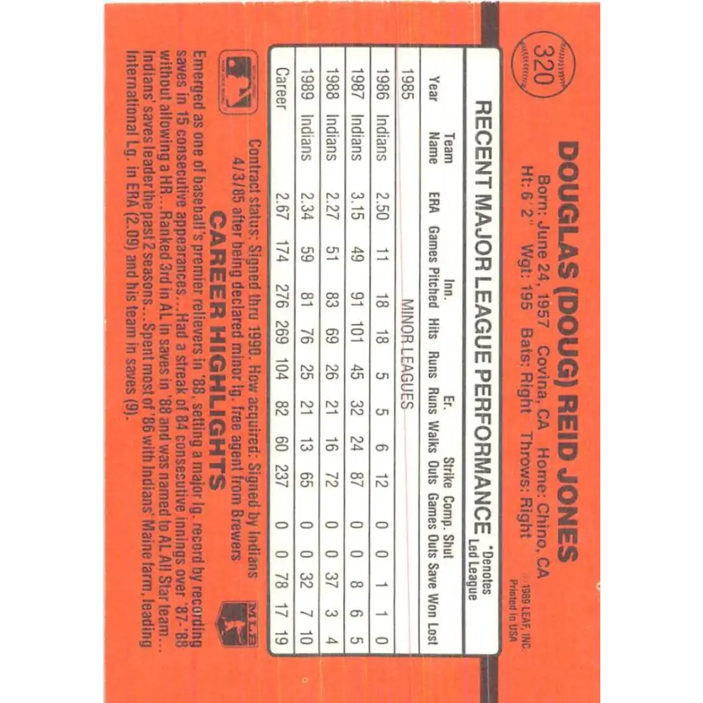 1990 Donruss #320 Doug Jones VG-EX Cleveland Indians Baseball Card Image 2