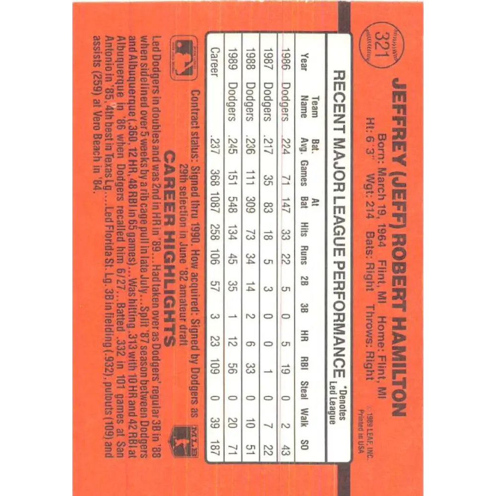 1990 Donruss #321 Jeff Hamilton VG-EX Los Angeles Dodgers Baseball Card Image 2