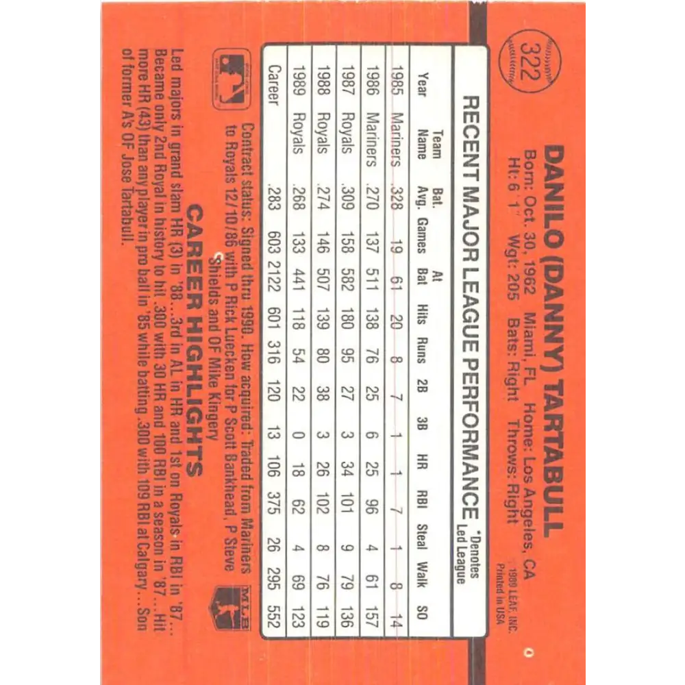 1990 Donruss #322 Danny Tartabull VG-EX Kansas City Royals Baseball Card Image 2