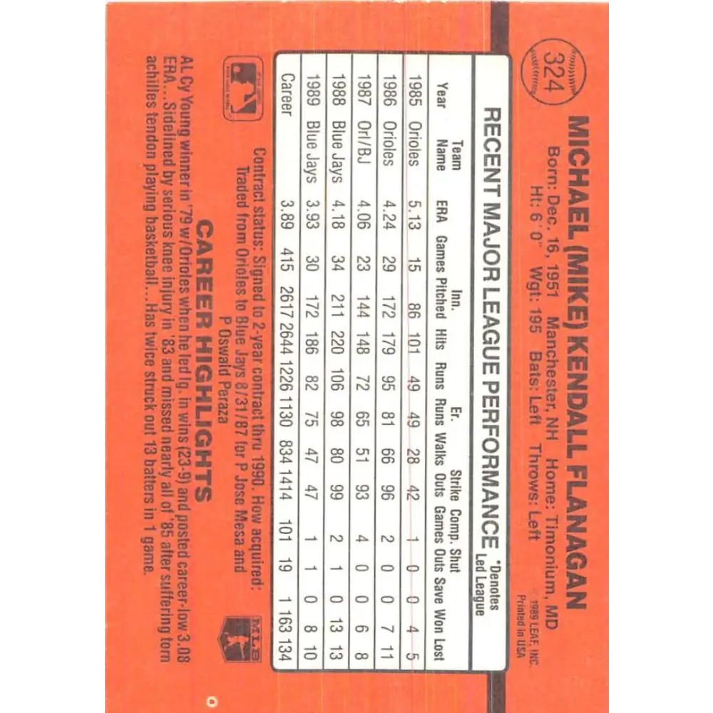 1990 Donruss #324 Mike Flanagan VG-EX Toronto Blue Jays Baseball Card Image 2