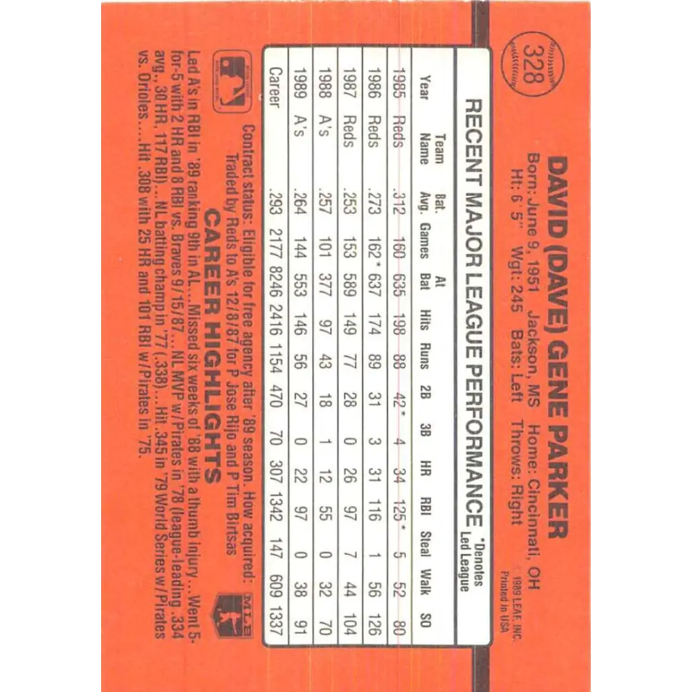 1990 Donruss #328 Dave Parker VG-EX Oakland Athletics Baseball Card Image 2