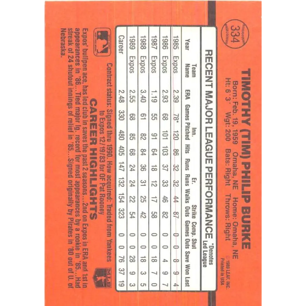 1990 Donruss #334 Tim Burke VG-EX Montreal Expos Baseball Card Image 2