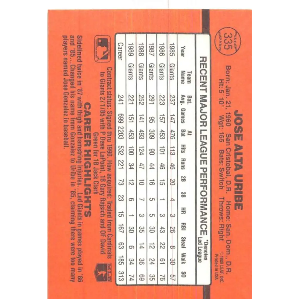 1990 Donruss #335 Jose Uribe VG-EX San Francisco Giants Baseball Card Image 2