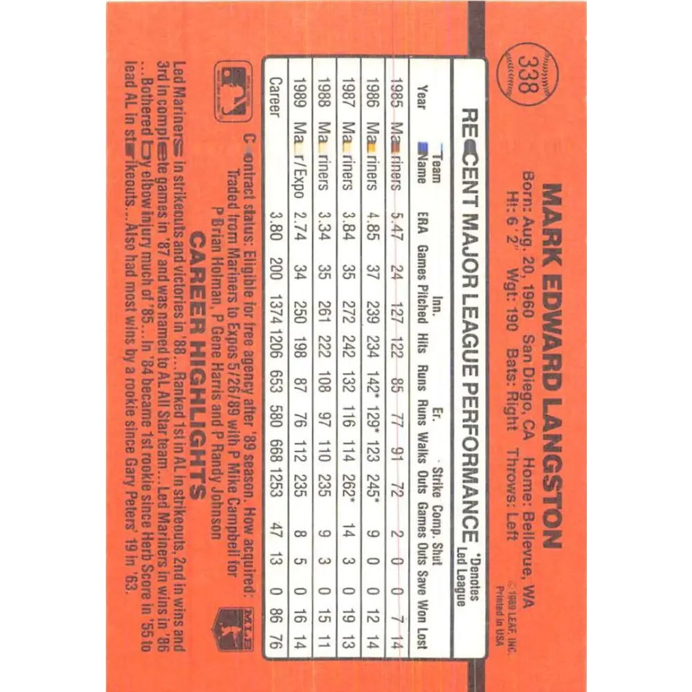 1990 Donruss #338 Mark Langston VG-EX Montreal Expos Baseball Card Image 2