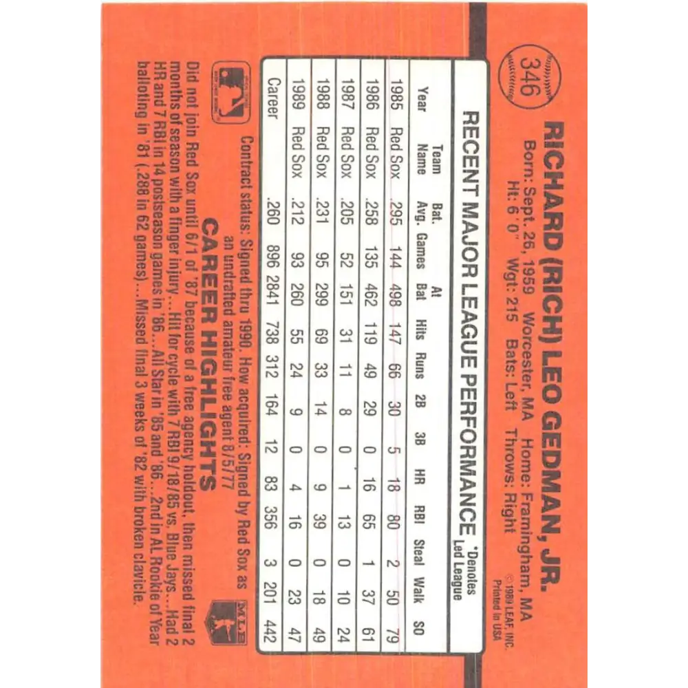 1990 Donruss #346 Rich Gedman VG-EX Boston Red Sox Baseball Card Image 2