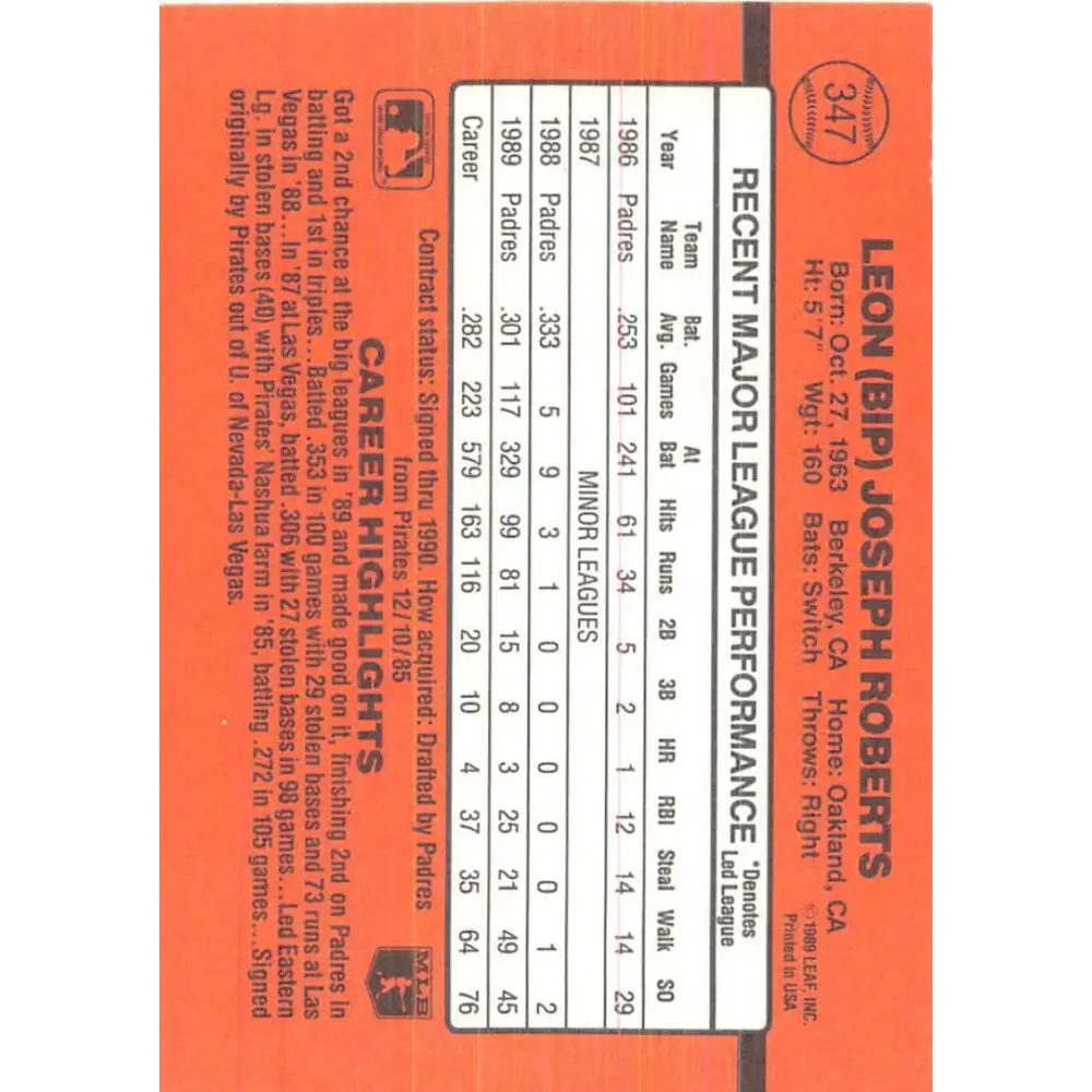 1990 Donruss #347 Bip Roberts VG-EX San Diego Padres Baseball Card Image 2