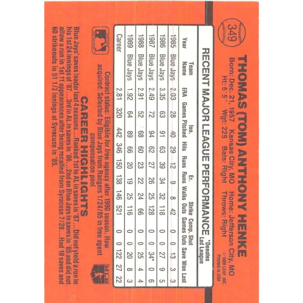 1990 Donruss #349 Tom Henke VG-EX Toronto Blue Jays Baseball Card Image 2