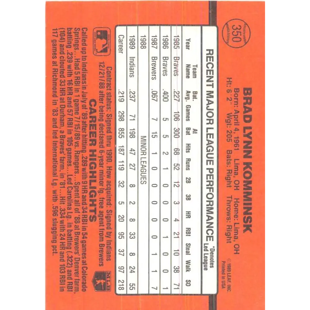 1990 Donruss #350 Brad Komminsk VG-EX Cleveland Indians Baseball Card Image 2