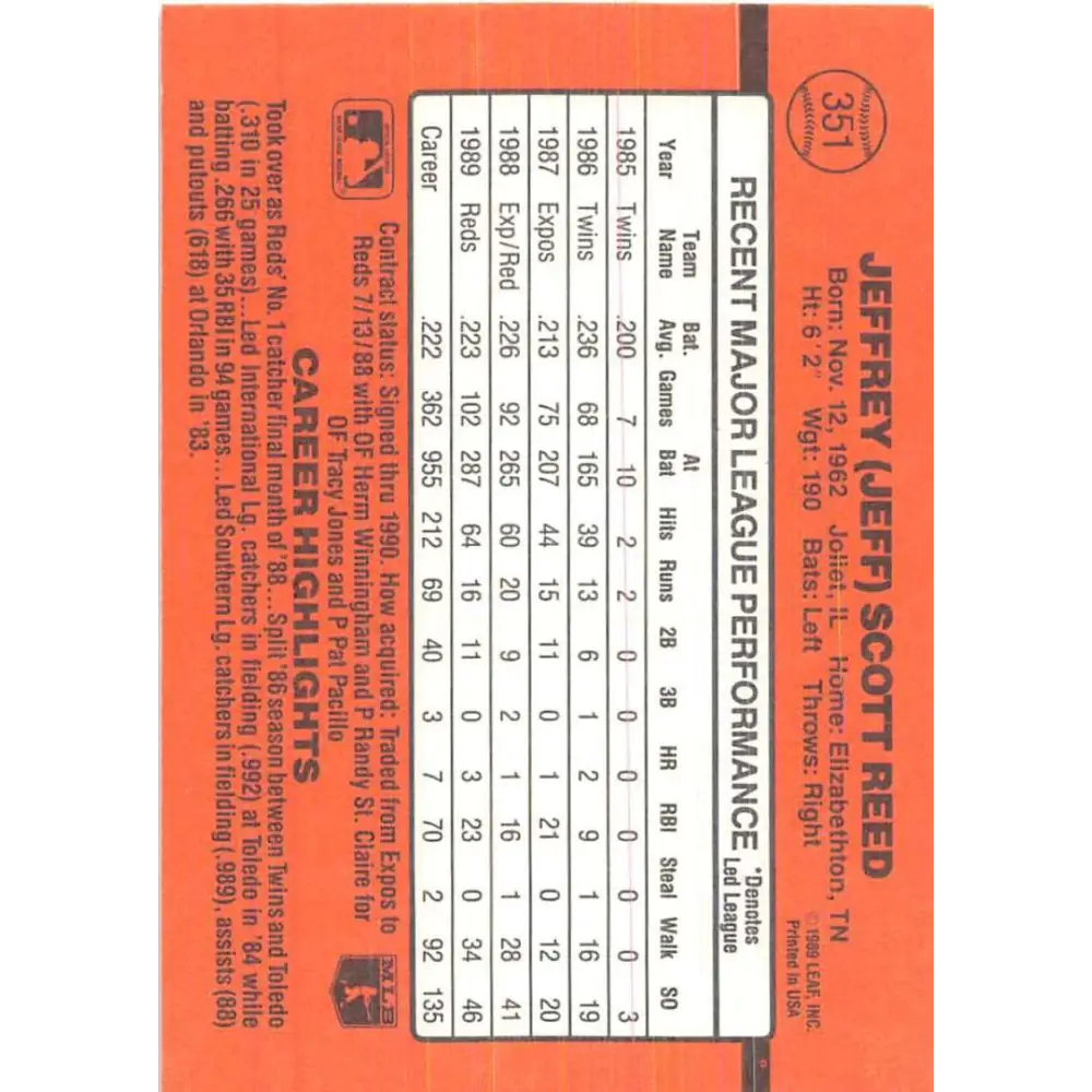 1990 Donruss #351 Jeff Reed VG-EX Cincinnati Reds Baseball Card Image 2