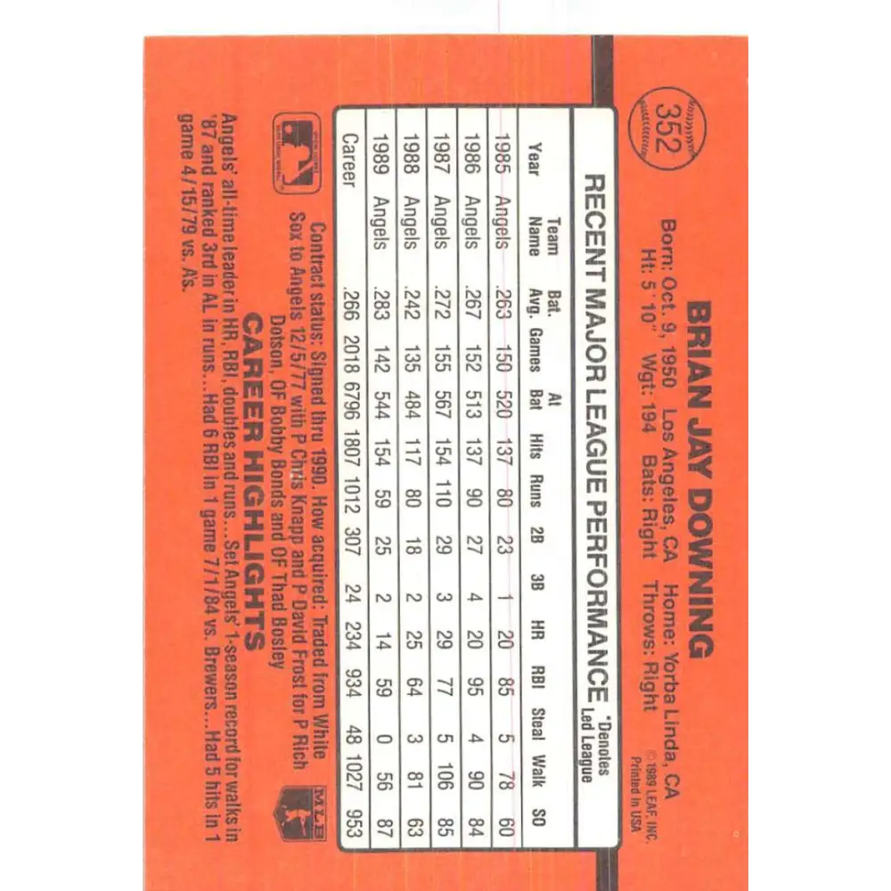 1990 Donruss #352 Brian Downing VG-EX California Angels Baseball Card Image 2