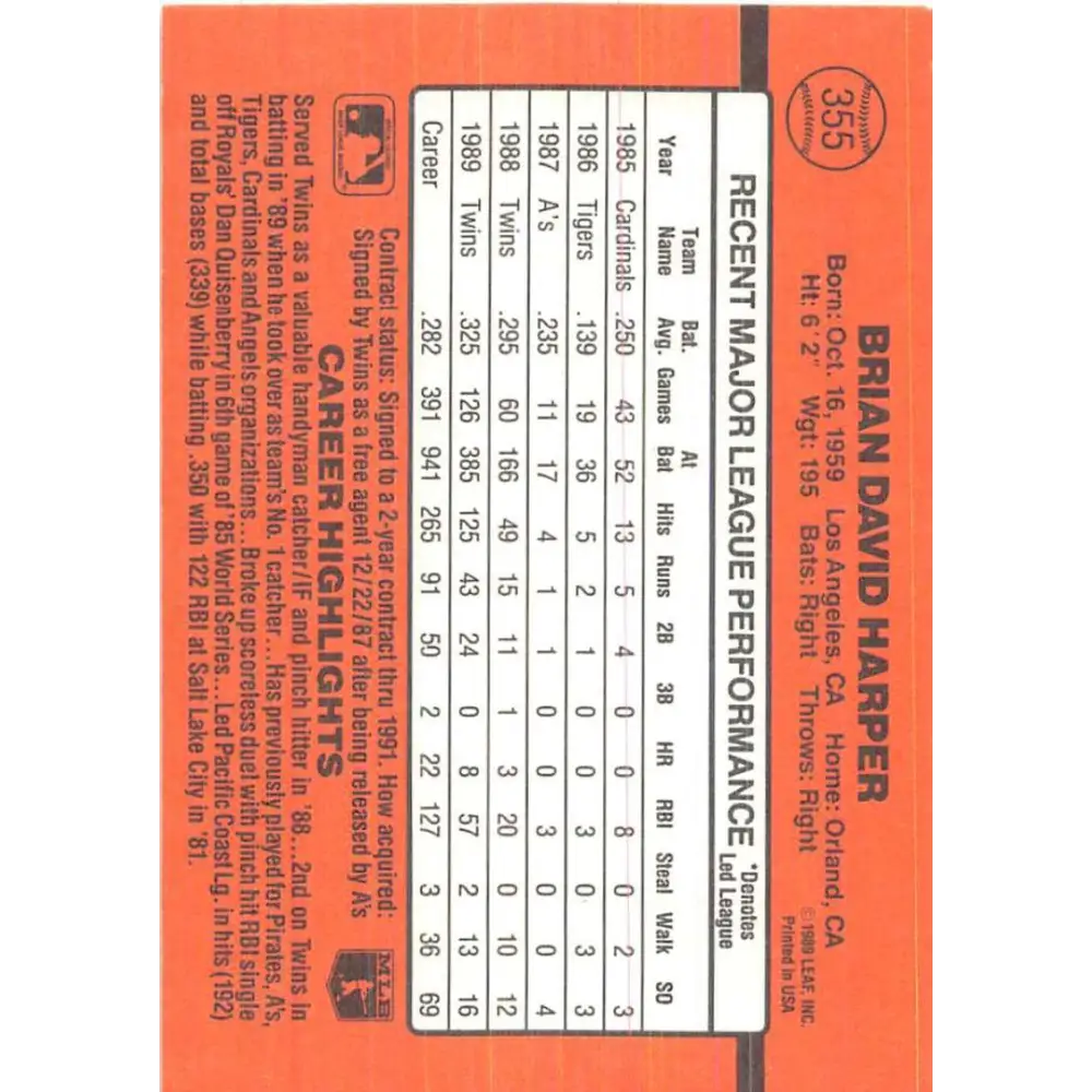 1990 Donruss #355 Brian Harper VG-EX Minnesota Twins Baseball Card Image 2