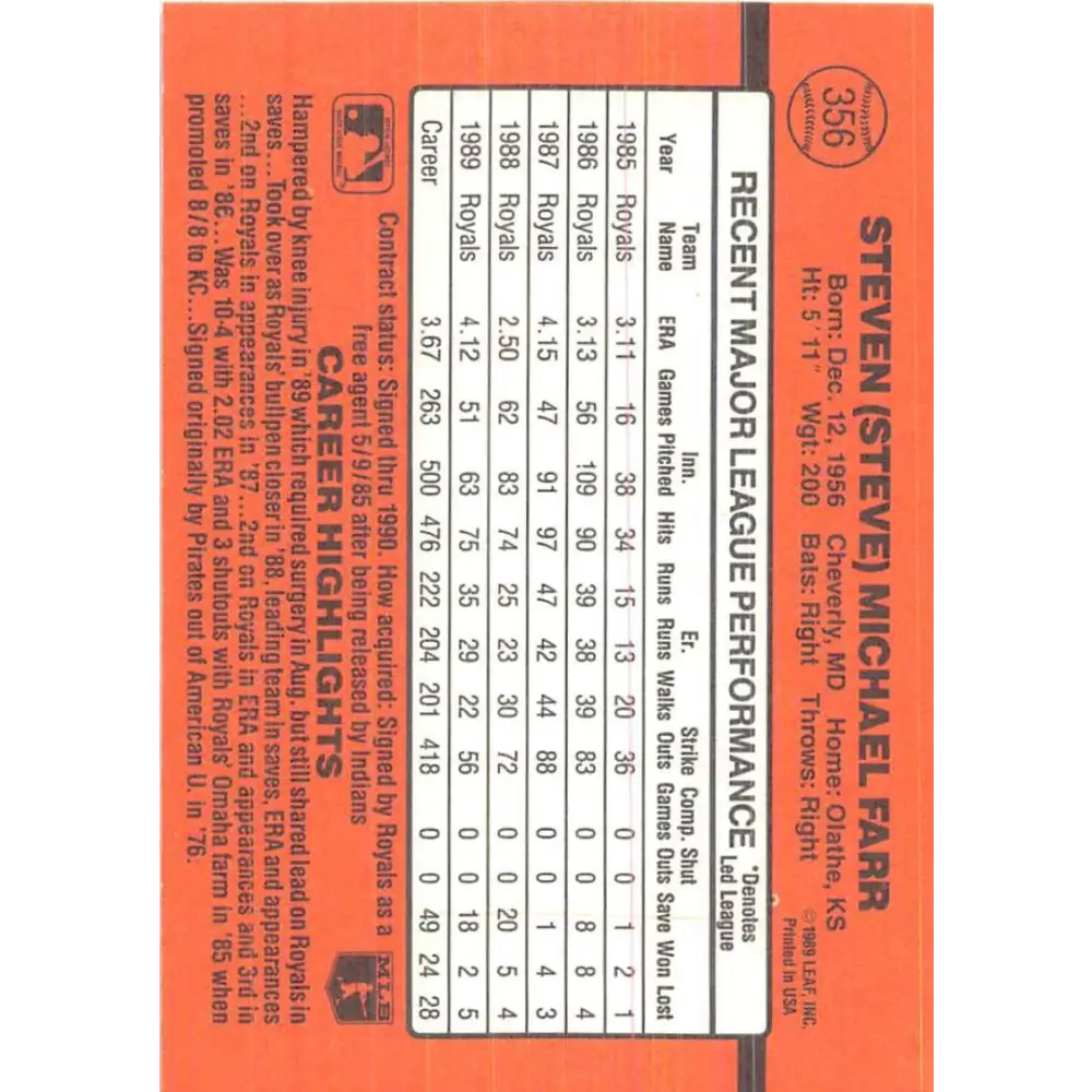 1990 Donruss #356 Steve Farr VG-EX Kansas City Royals Baseball Card Image 2