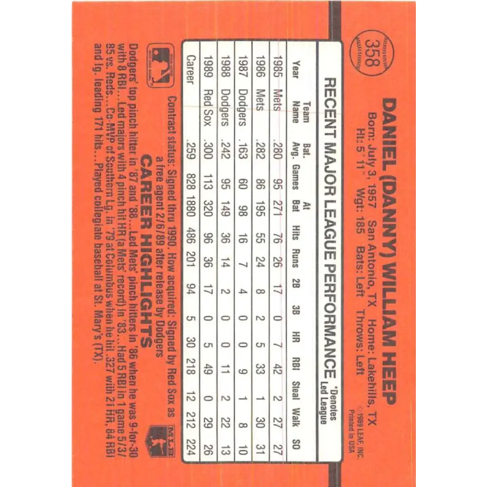 1990 Donruss #358 Danny Heep VG-EX Boston Red Sox Baseball Card Image 2