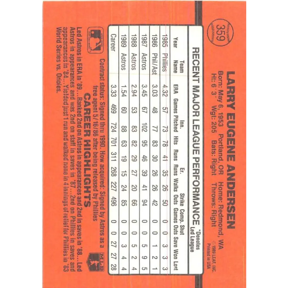 1990 Donruss #359 Larry Andersen VG-EX Houston Astros Baseball Card Image 2