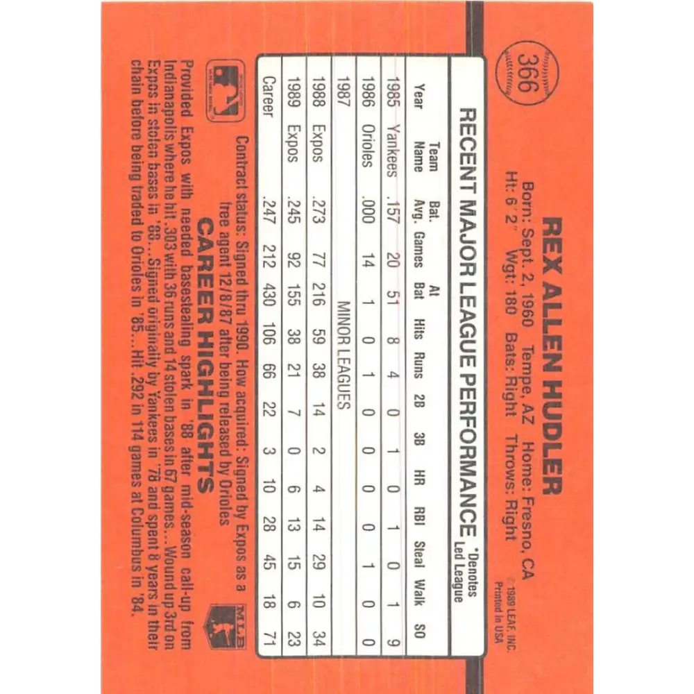 1990 Donruss #366 Rex Hudler VG-EX Montreal Expos Baseball Card Image 2