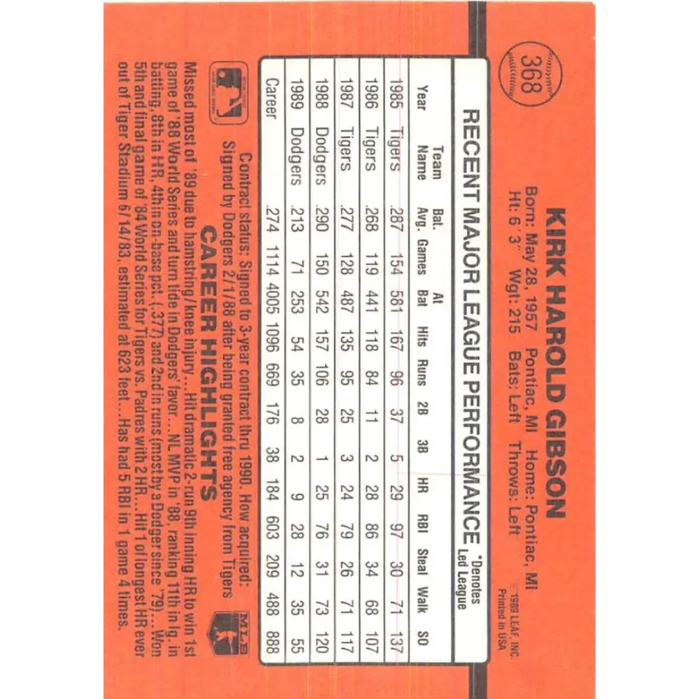 1990 Donruss #368b Kirk Gibson COR VG-EX Los Angeles Dodgers Baseball Card Image 2