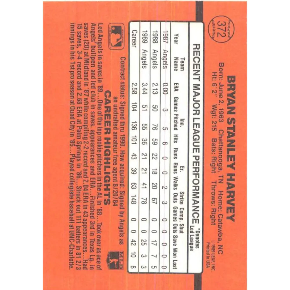 1990 Donruss #372 Bryan Harvey VG-EX California Angels Baseball Card Image 2