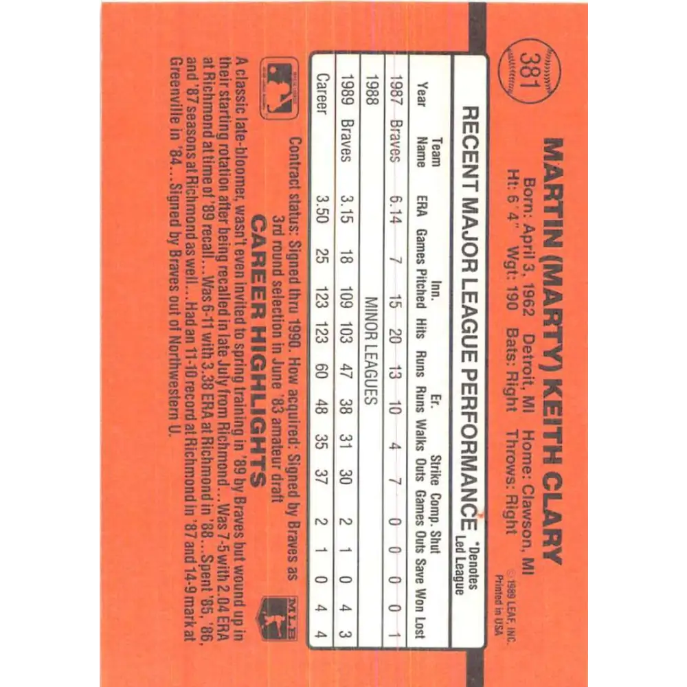1990 Donruss #381 Marty Clary VG-EX Atlanta Braves Baseball Card Image 2