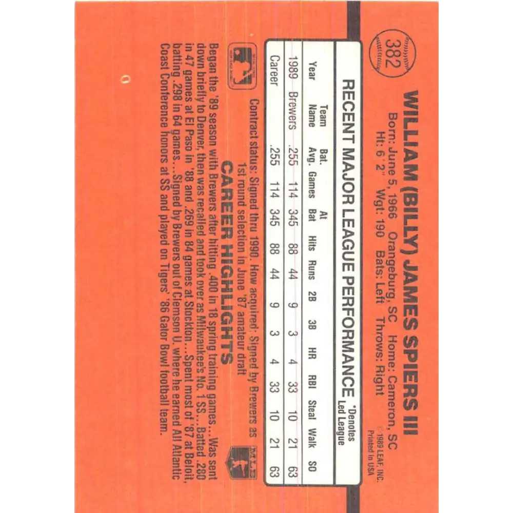 1990 Donruss #382 Bill Spiers VG-EX Milwaukee Brewers Baseball Card Image 2