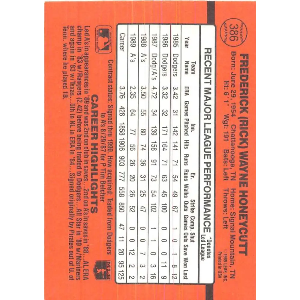 1990 Donruss #386 Rick Honeycutt VG-EX Oakland Athletics Baseball Card Image 2