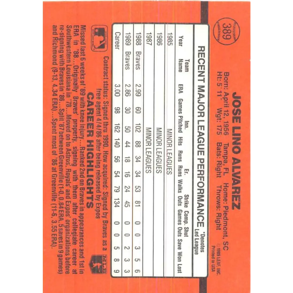 1990 Donruss #389 Jose Alvarez VG-EX Atlanta Braves Baseball Card Image 2