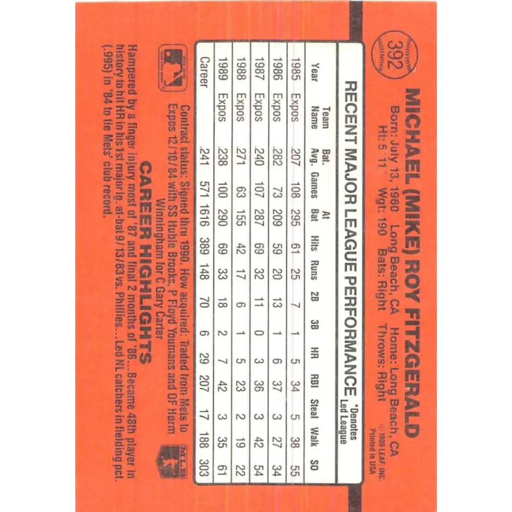 1990 Donruss #392 Mike Fitzgerald VG-EX Montreal Expos Baseball Card Image 2