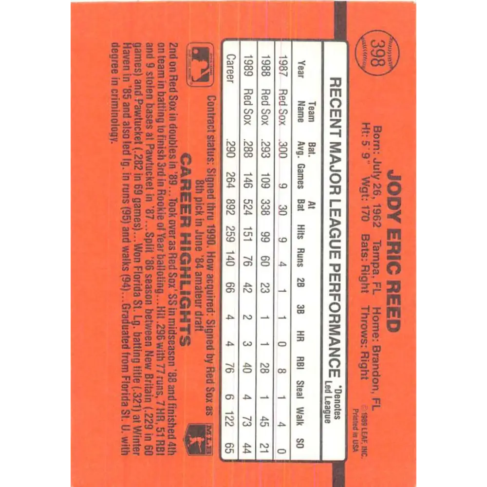 1990 Donruss #398 Jody Reed VG-EX Boston Red Sox Baseball Card Image 2