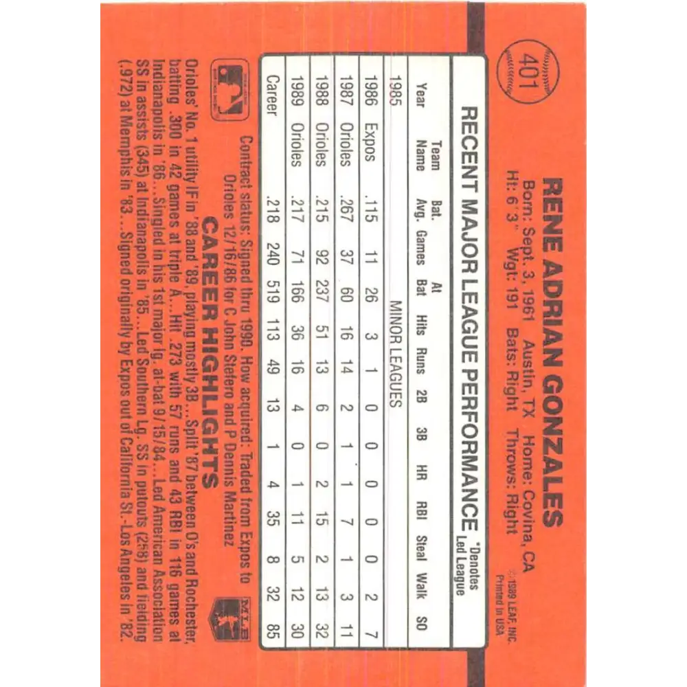 1990 Donruss #401 Rene Gonzales VG-EX Baltimore Orioles Baseball Card Image 2