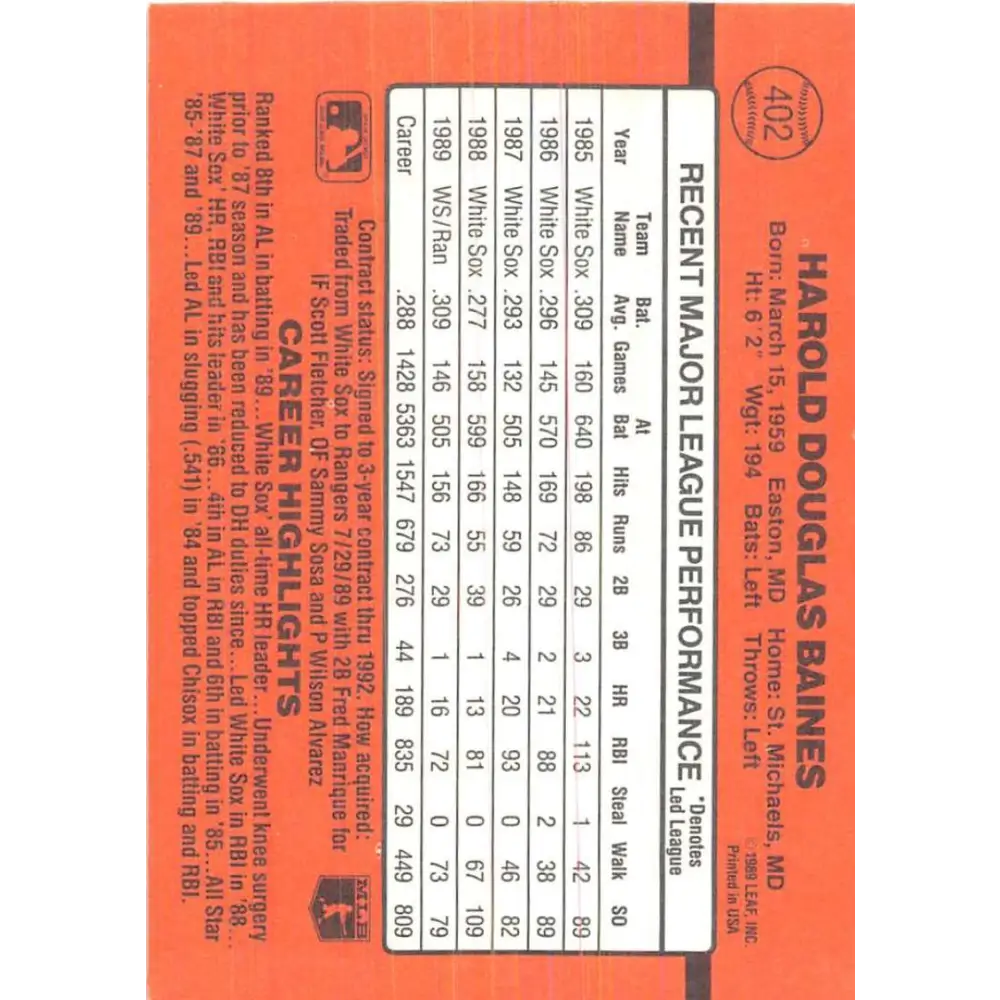 1990 Donruss #402 Harold Baines VG-EX Texas Rangers Baseball Card Image 2