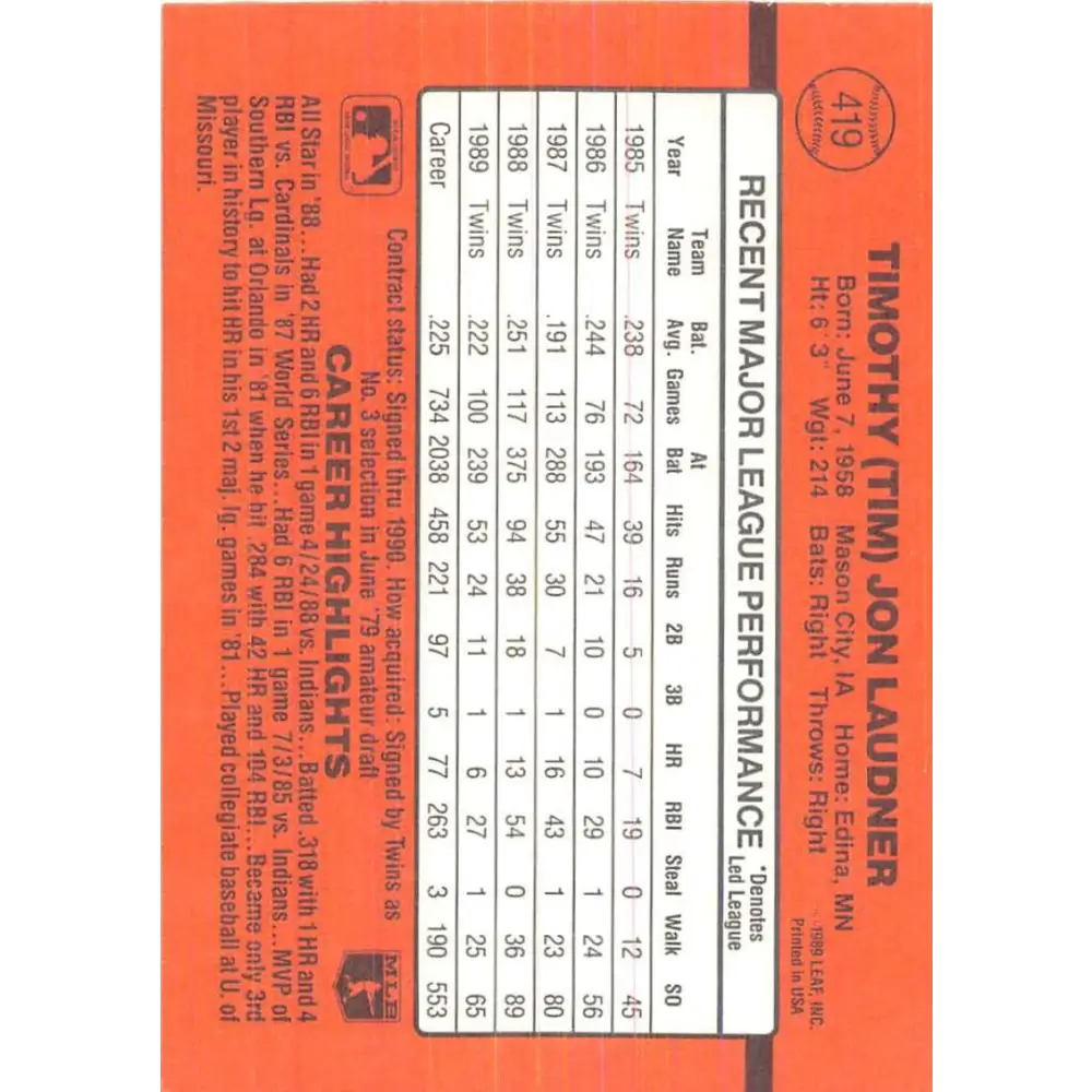 1990 Donruss #419 Tim Laudner VG-EX Minnesota Twins Baseball Card Image 2