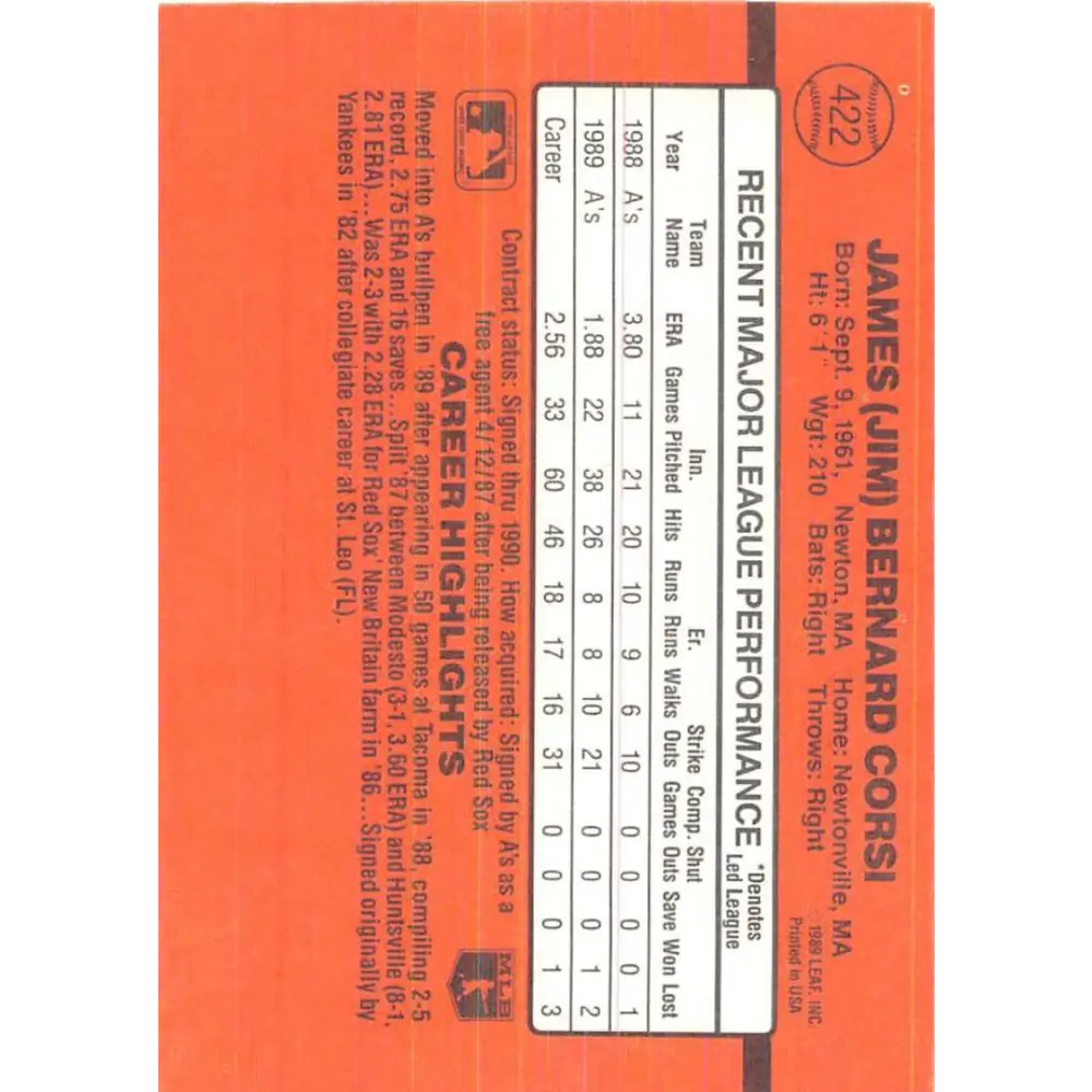 1990 Donruss #422 Jim Corsi VG-EX Oakland Athletics Baseball Card Image 2