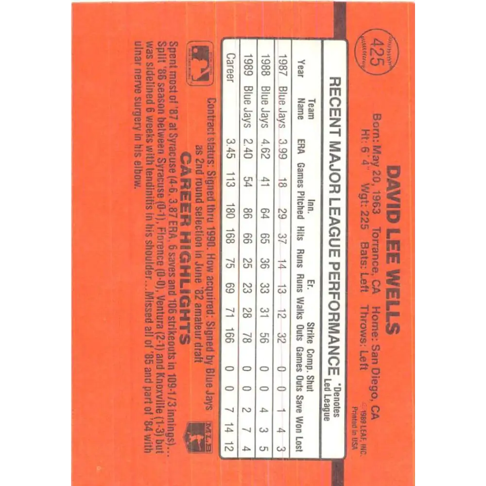 1990 Donruss #425 David Wells VG-EX Toronto Blue Jays Baseball Card Image 2