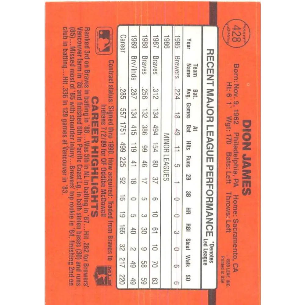 1990 Donruss #428 Dion James VG-EX Cleveland Indians Baseball Card Image 2