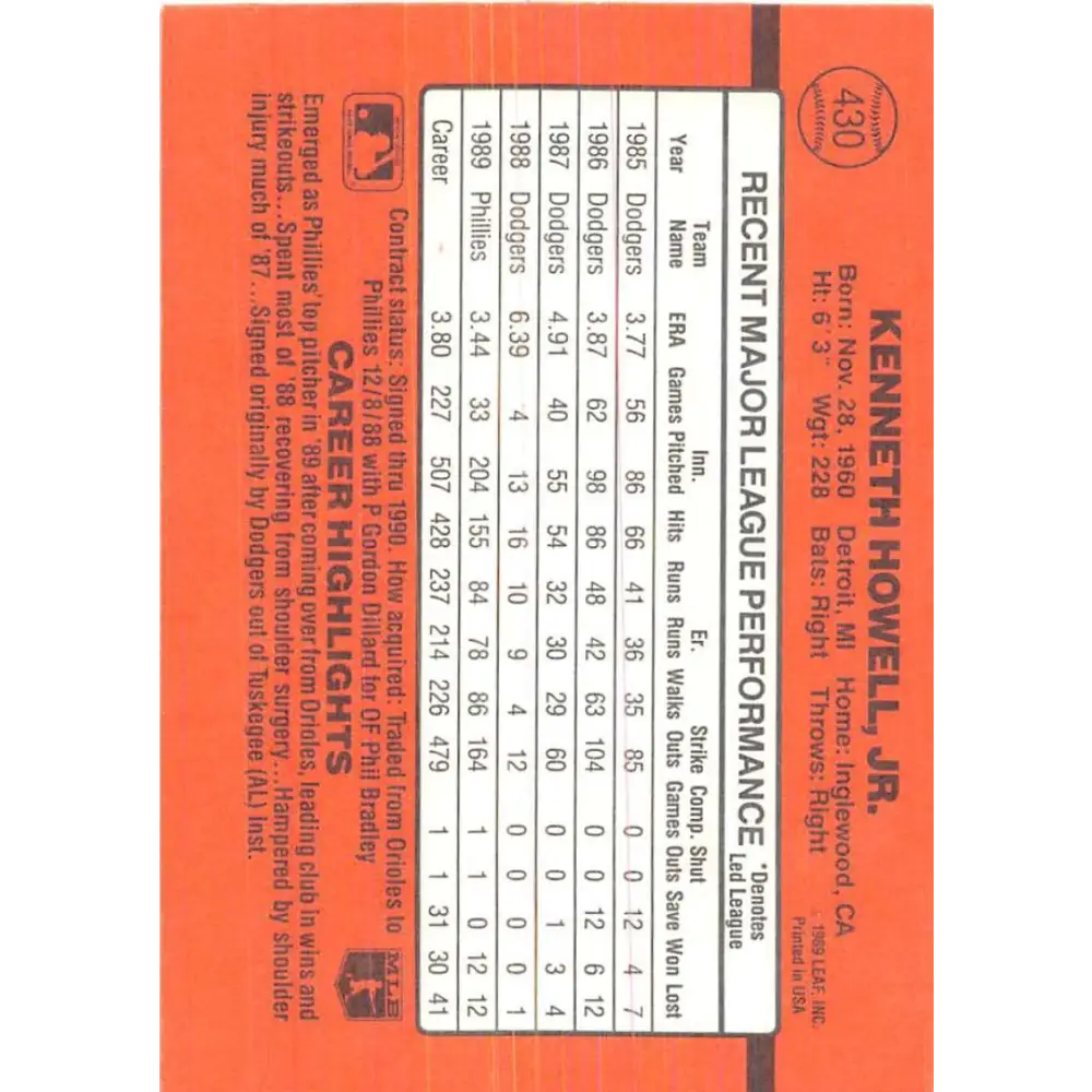 1990 Donruss #430 Ken Howell VG-EX Philadelphia Phillies Baseball Card Image 2