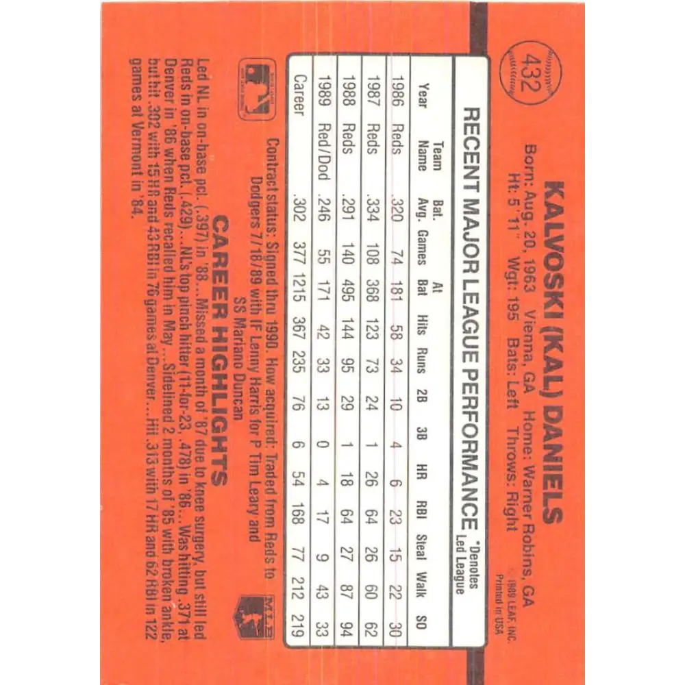 1990 Donruss #432 Kal Daniels VG-EX Los Angeles Dodgers Baseball Card Image 2