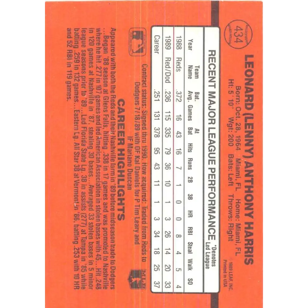1990 Donruss #434 Lenny Harris VG-EX Los Angeles Dodgers Baseball Card Image 2