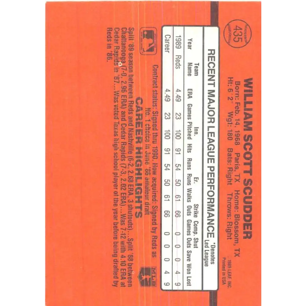 1990 Donruss #435 Scott Scudder VG-EX Cincinnati Reds Baseball Card Image 2