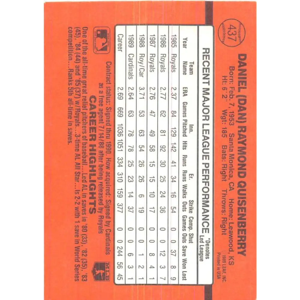 1990 Donruss #437 Dan Quisenberry VG-EX St. Louis Cardinals Baseball Card Image 2