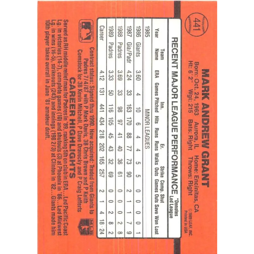 1990 Donruss #441 Mark Grant VG-EX San Diego Padres Baseball Card Image 2