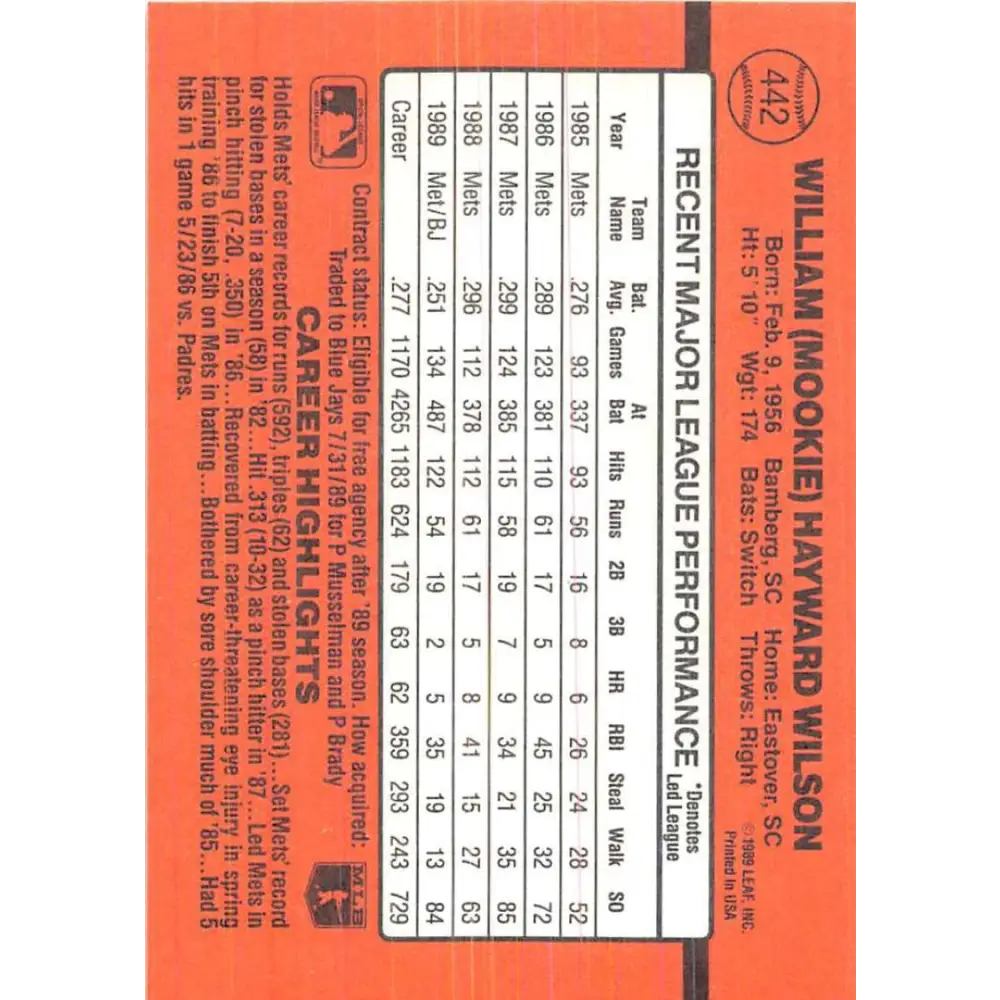 1990 Donruss #442 Mookie Wilson VG-EX Toronto Blue Jays Baseball Card Image 2