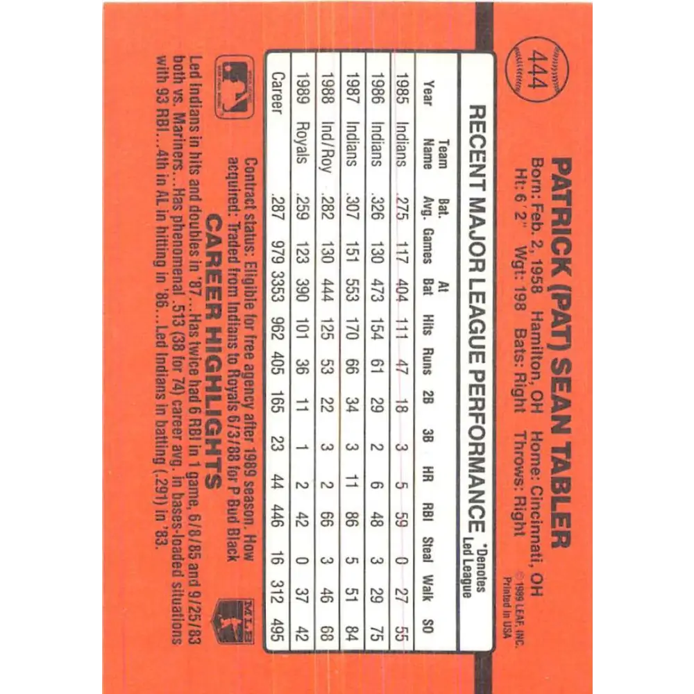 1990 Donruss #444 Pat Tabler VG-EX Kansas City Royals Baseball Card Image 2