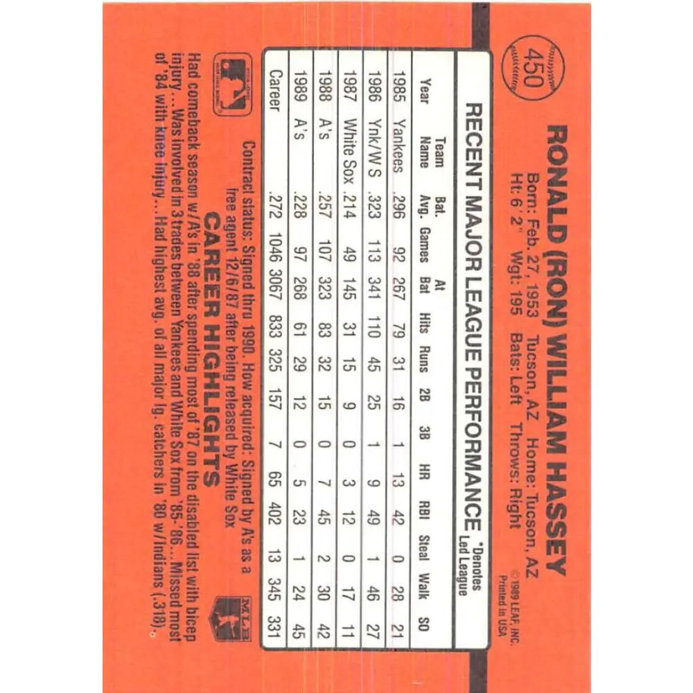 1990 Donruss #450 Ron Hassey VG-EX Oakland Athletics Baseball Card Image 2