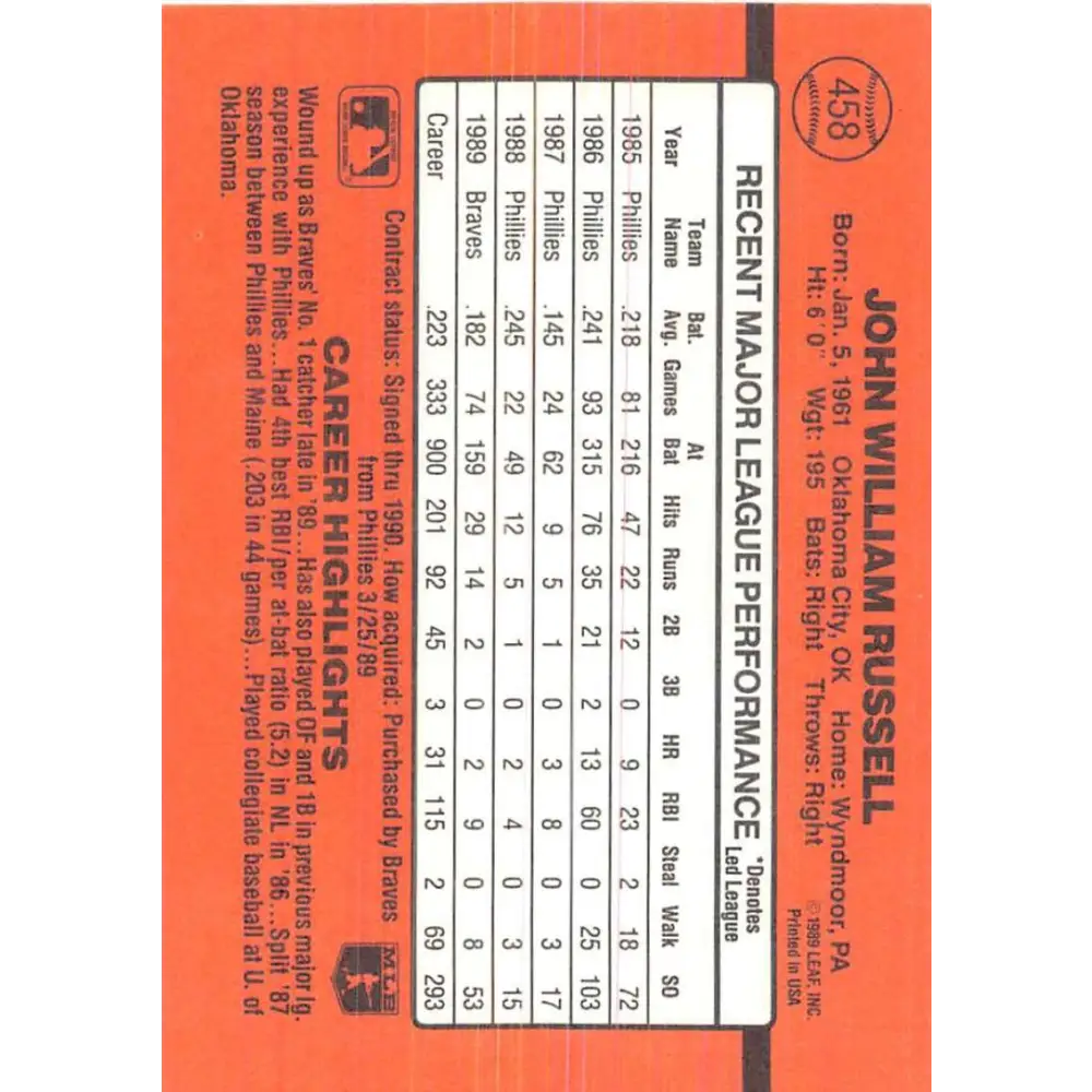 1990 Donruss #458 John Russell VG-EX Atlanta Braves Baseball Card Image 2