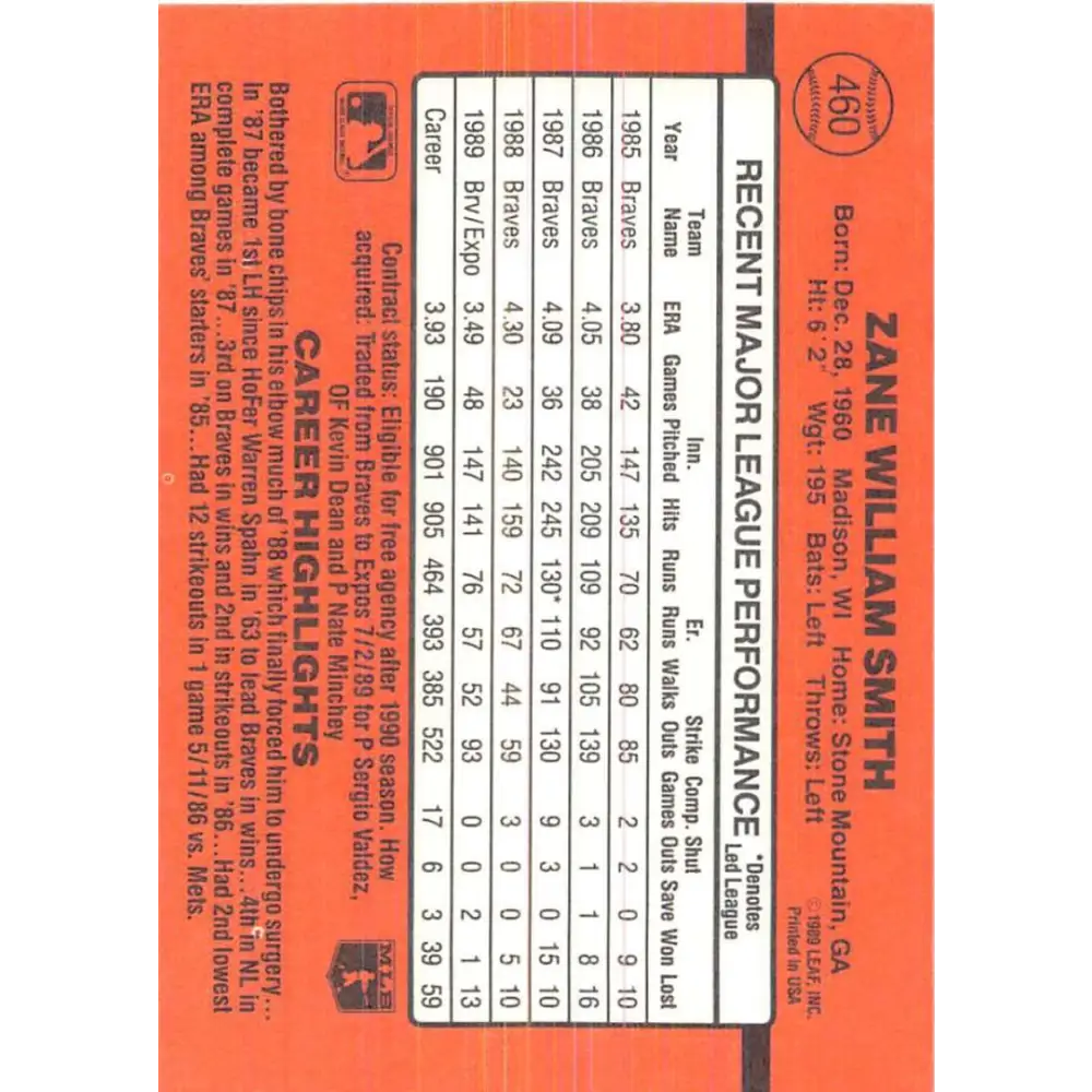 1990 Donruss #460 Zane Smith VG-EX Montreal Expos Baseball Card Image 2