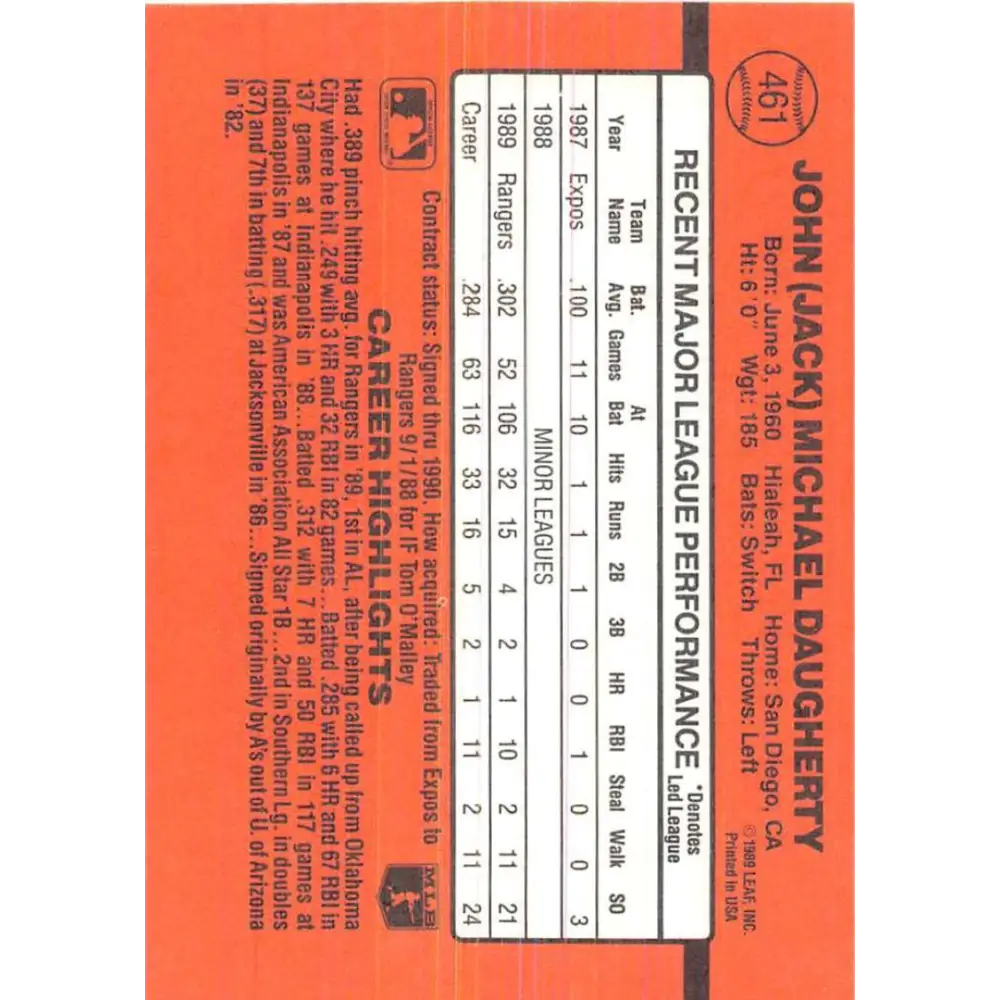 1990 Donruss #461 Jack Daugherty VG-EX RC Rookie Texas Rangers Baseball Card Image 2