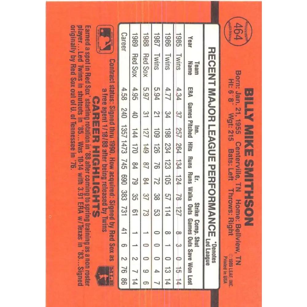 1990 Donruss #464 Mike Smithson VG-EX Boston Red Sox Baseball Card Image 2